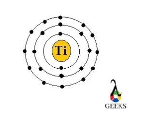 Titanium Electron Configuration:(Explained for Beginners)