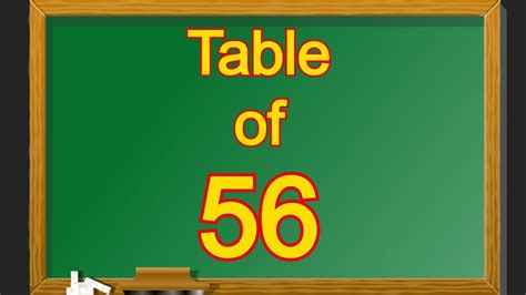 Table of 56 | 56 Table Maths | Learn Multiplication Table of 56 English ...