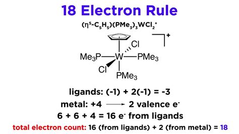 The 18 Electron Rule for Transition Metal Complexes - YouTube