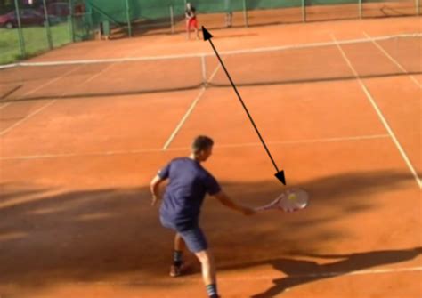 Slice against slice Forehand Drills - Tennis Drills, | Sportplan