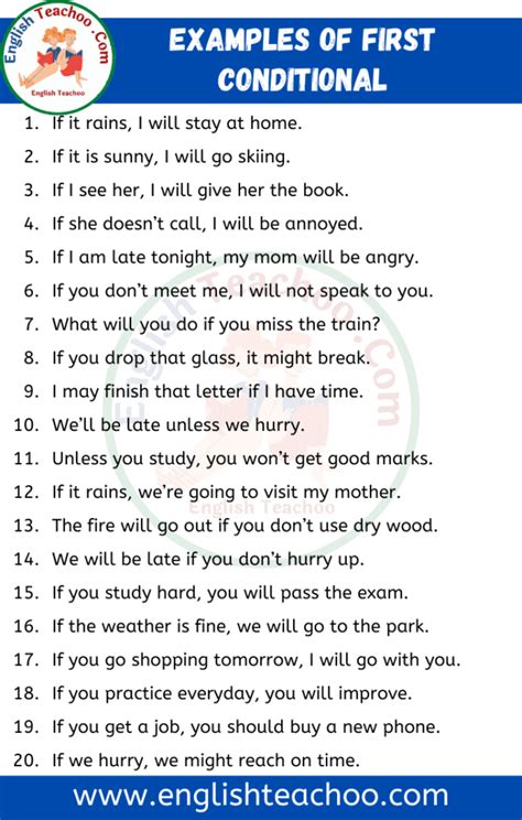 20 Examples of First Conditional Sentences - EnglishTeachoo