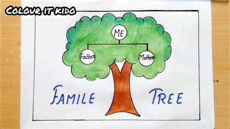 Family tree | How to make family tree easy step | Family tree project | Nuclear Family tree ...