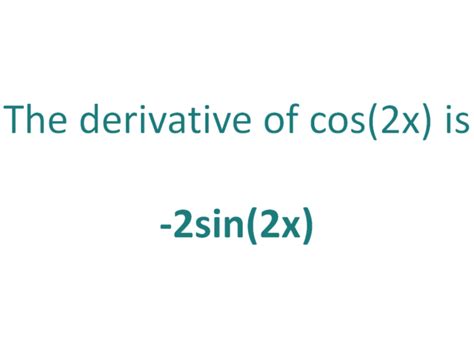 The Derivative of cos(2x) - DerivativeIt