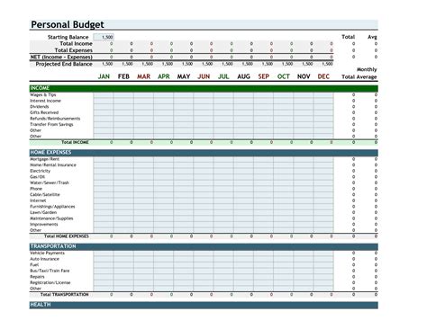 Simple personal budget worksheet - saillio