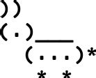 ASCII Art Generator