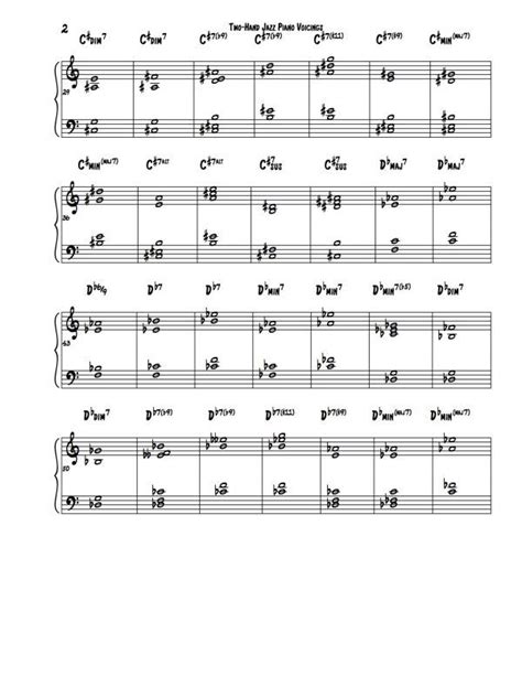 Encyclopedia of Two-Hand Jazz Piano Voicings - Learn Jazz Standards in 2021 | Jazz piano, Jazz ...