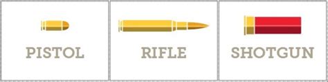 Shotgun Reloading Powder Chart