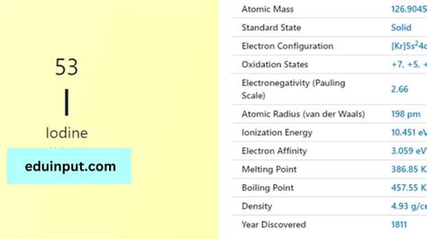 Iodine-Properties And Applications