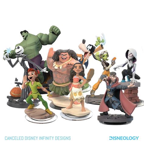 Disney Infinity that will never Be.. Disney Infinity Figures, Lego ...