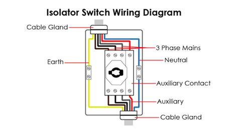 3 Pole Rotary Isolator Switch Wiring Diagram