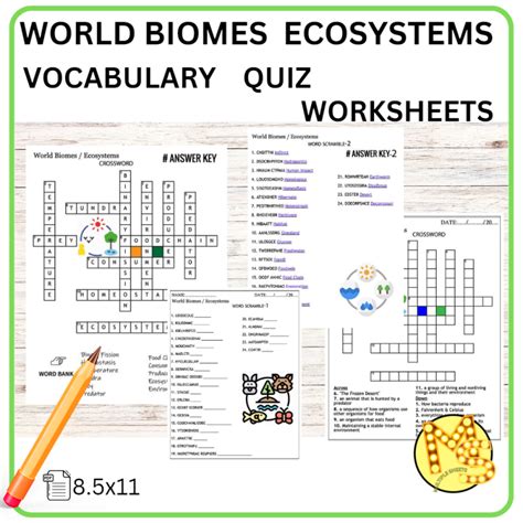 Earths Biomes Worksheets | K5 Learning - Worksheets Library