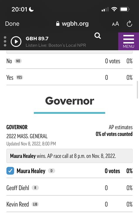 2022 Massachusetts Election Results : r/MassachusettsPolitics