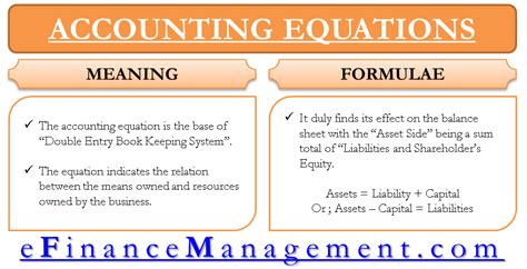 Fundamental Accounting Equation | Elements, Example with Transactions