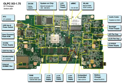 [DIAGRAM] Samsung Motherboard Diagram - MYDIAGRAM.ONLINE