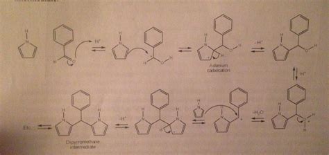 Solved 1. From a part of the mechanism of the porphyrin | Chegg.com