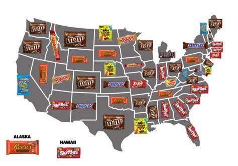 The Most Popular Candy In Each State - Electric 94.9