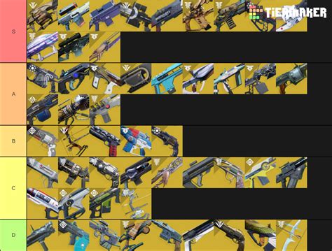 Destiny 2 Exotic Weapons (Season of Opulence) Tier List (Community Rankings) - TierMaker