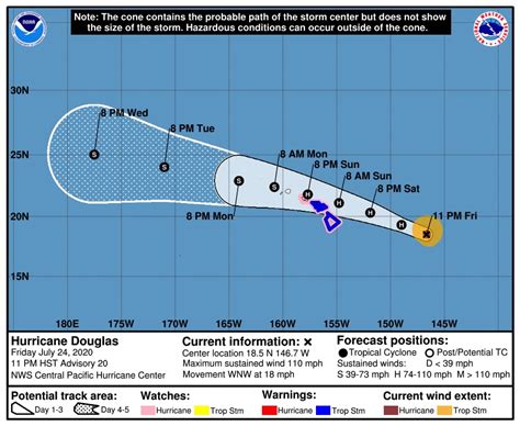 Douglas Weakens to Category 2 Hurricane : Kauai Now