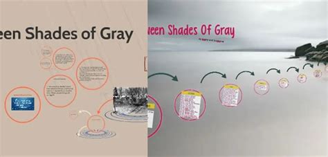 What Is the Summary of 'Between Shades of Gray'? Unveiling the Heartbreaking Tale of Survival ...