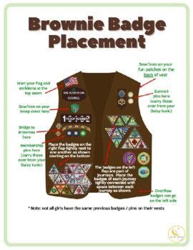 Girl Scout Brownies Badge Placement Printable in 2022 | Girl scout ...