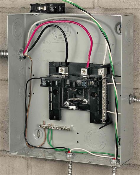 Sub Panel Breaker Box Wiring Diagram | SexiezPicz Web Porn