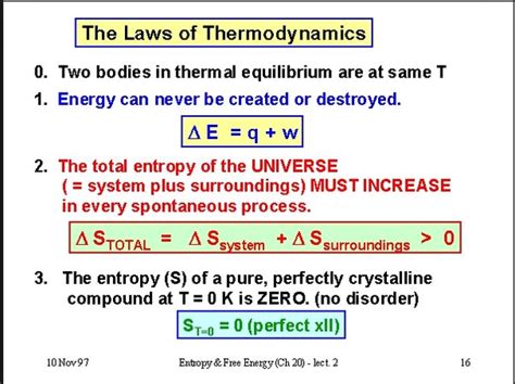 First And Second Law Of Thermodynamics Equation - Tessshebaylo