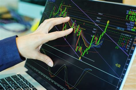 Technical Analysis and Charting - Technical Analysis Articles