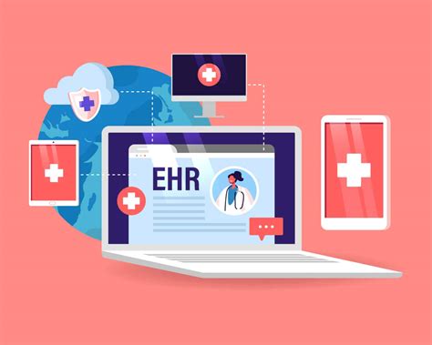 EMR vs EHR - What's the Difference Between these Terms?