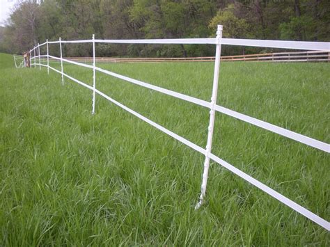 What Type of Fencing Should I Use for My Horse? | Eventing Guide