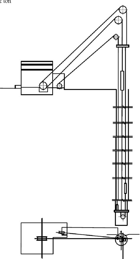 [PDF] DESIGN OF MINE SHAFT ELEVATOR | Semantic Scholar