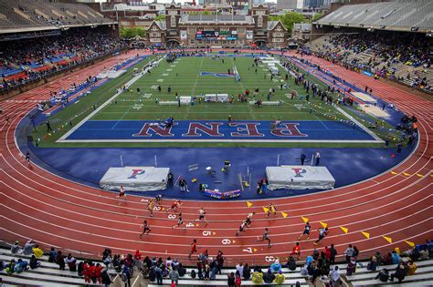 Three days of Penn Relays, for 125 years | Penn Today