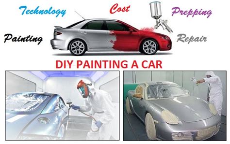 How Much Does It Cost To Paint A Car In South Africa - 2023 | ZaR