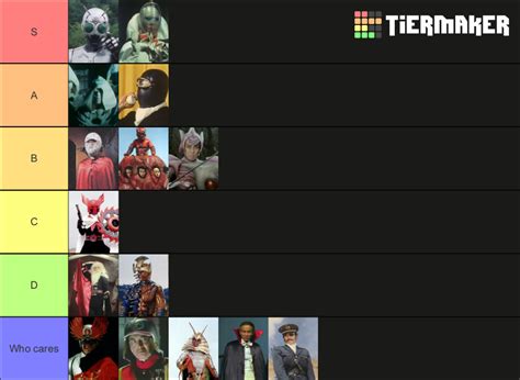 Showa Kamen Rider Villains Tier List (Community Rankings) - TierMaker