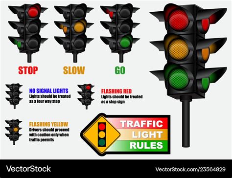 Set traffic light rules sign Royalty Free Vector Image