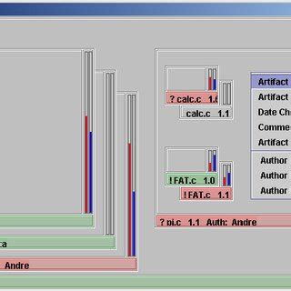 Conceptual Architecture of Palantír. | Download Scientific Diagram