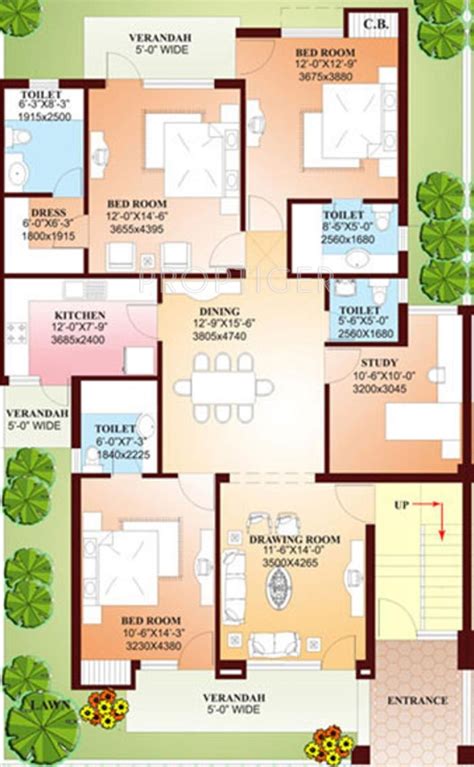 Parsvnath Panchvati in Tajganj, Agra - Price, Location Map, Floor Plan & Reviews :PropTiger.com