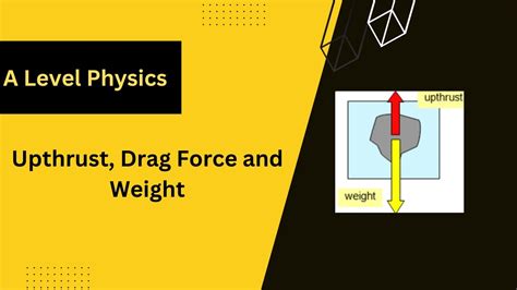 Upthrust, Drag Force and Weight- A Level Physics - YouTube