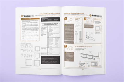 Product Instruction Design - Inventiv Designs - Instruction Development