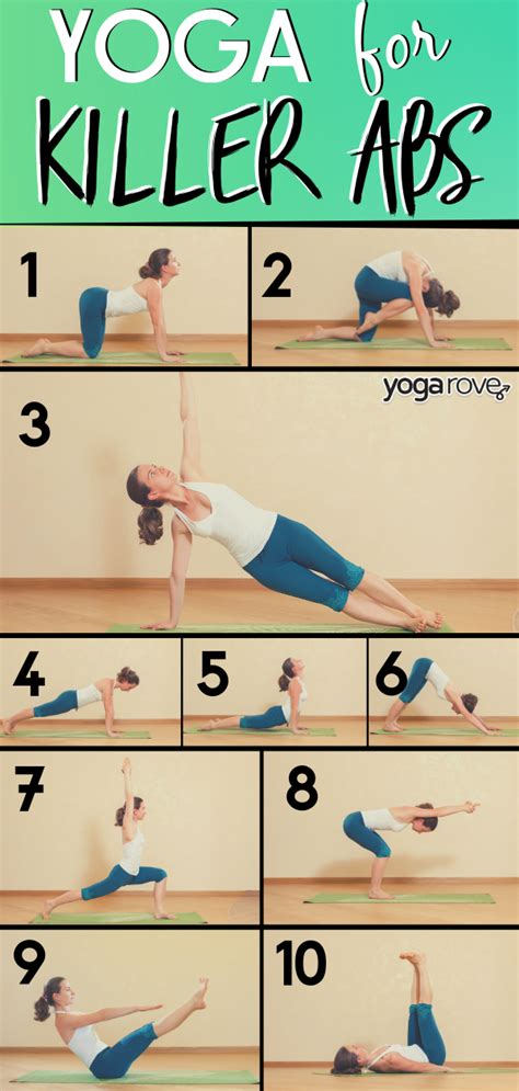 I have strengthened my core and abs with this yoga routine. Yoga is an amazing way to lose ...