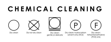 Essential Laundry Symbols You Have To Know - Facts.net