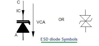 ESD Protection Diode basics | ESD Diode working,vendors