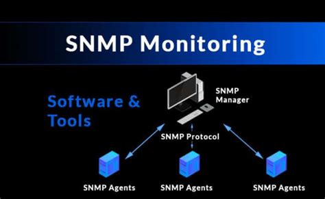 Best SNMP Monitoring Software & Tools for Monitoring Infrastructure 2022