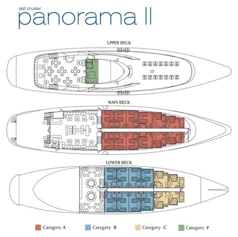 Panorama II sailing cruise ship | The Small Cruise Ship Collection