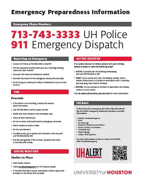 Emergency Preparedness Posters - University of Houston