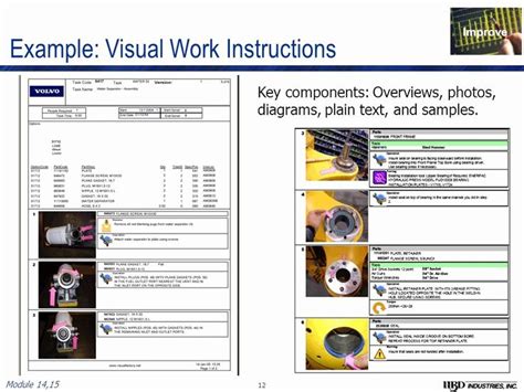 Standardized Work Instructions Templates Best Of Ensuring Value Part 3 Standardized Work Best ...