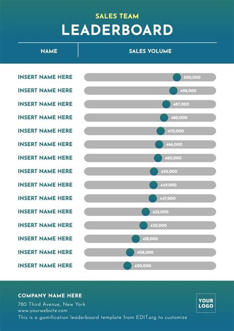 Free ranking and leaderboard templates