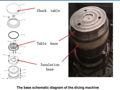 Porous Ceramic Application: Vacuum Chuck | INNOVACERA