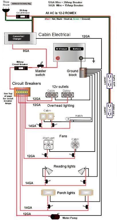 [DIAGRAM] Ez Wiring Diagram Cargo Trailers - MYDIAGRAM.ONLINE