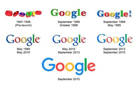 Google 1998 Logo - LogoDix