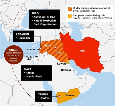 What is Iran’s ‘axis of resistance’ and why is it uniting in fury ...